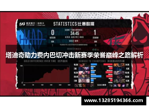 塔迪奇助力费内巴切冲击新赛季荣誉巅峰之路解析