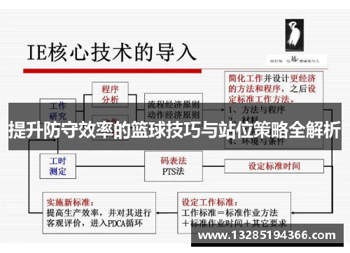 提升防守效率的篮球技巧与站位策略全解析