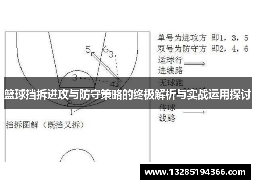 篮球挡拆进攻与防守策略的终极解析与实战运用探讨 篮球挡拆进攻与防守策略的终极解析与实战运用探讨