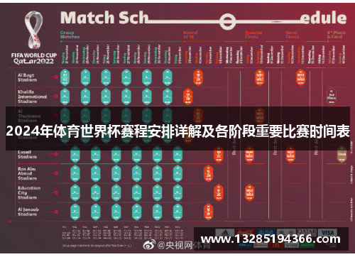 2024年体育世界杯赛程安排详解及各阶段重要比赛时间表 2024年体育世界杯赛程安排详解及各阶段重要比赛时间表