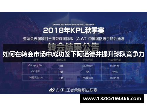 如何在转会市场中成功签下阿诺德并提升球队竞争力