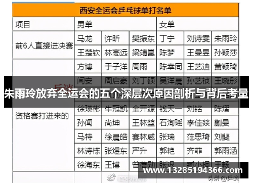 朱雨玲放弃全运会的五个深层次原因剖析与背后考量