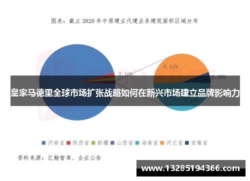 皇家马德里全球市场扩张战略如何在新兴市场建立品牌影响力