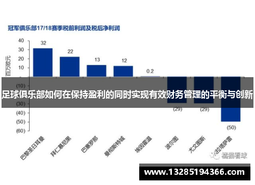 足球俱乐部如何在保持盈利的同时实现有效财务管理的平衡与创新 足球俱乐部如何在保持盈利的同时实现有效财务管理的平衡与创新