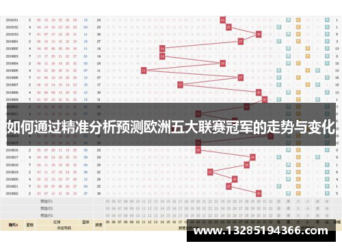 如何通过精准分析预测欧洲五大联赛冠军的走势与变化