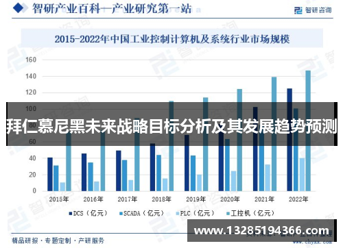 拜仁慕尼黑未来战略目标分析及其发展趋势预测 拜仁慕尼黑未来战略目标分析及其发展趋势预测