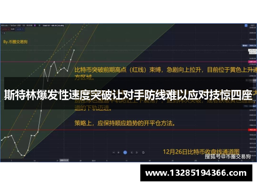 斯特林爆发性速度突破让对手防线难以应对技惊四座
