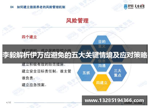 李毅解析伊万应避免的五大关键情境及应对策略 李毅解析伊万应避免的五大关键情境及应对策略
